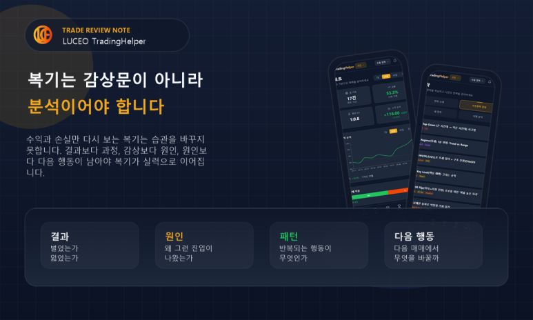 매매복기를 해도 실력이 잘 늘지 않는 이유