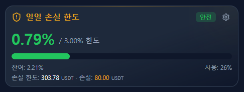 리스크 기준을 만들어보자